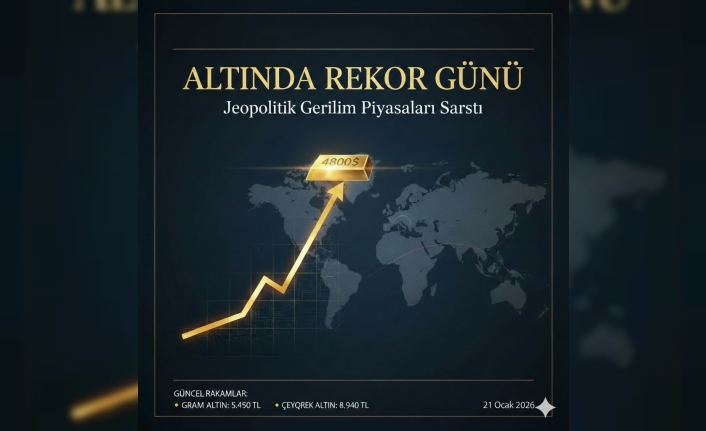 Altın Fiyatlarında Tarihi Rekor: Jeopolitik Gerilim Piyasaları Sarstı